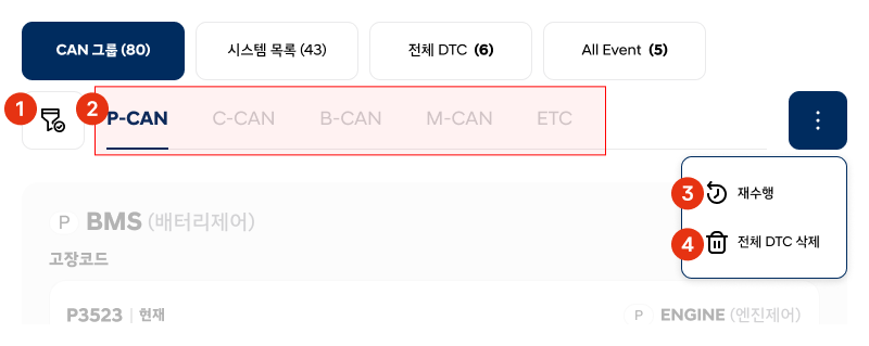 CAN 그룹.png