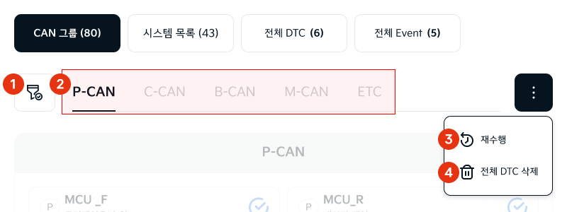 CAN 그룹.png