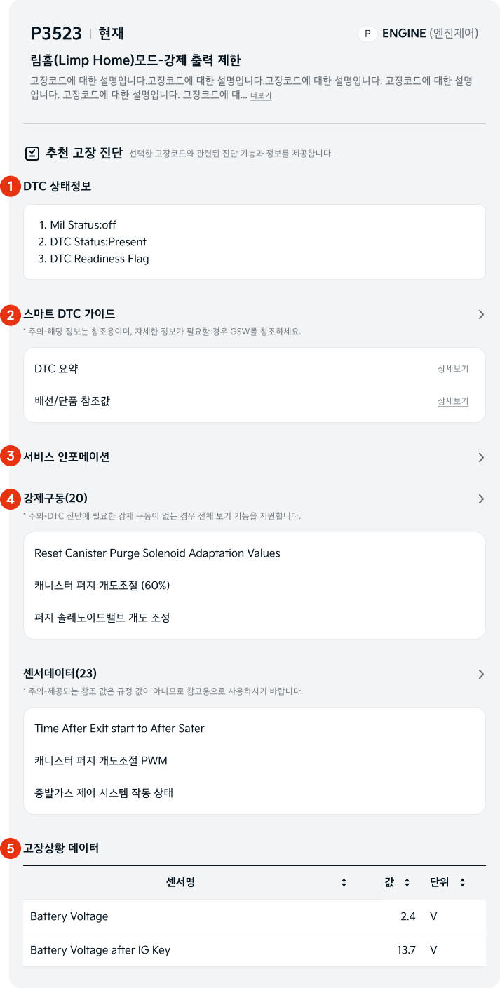 전체DTC_상세.png