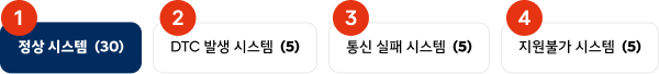 시스템 상태 필터.png