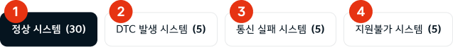 시스템 상태 필터.png