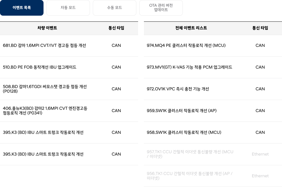 이벤트목록.png