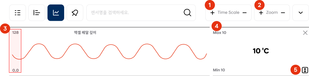 그래프모드.png