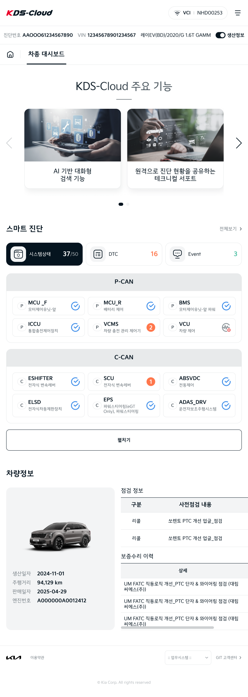 차종 대시보드.png
