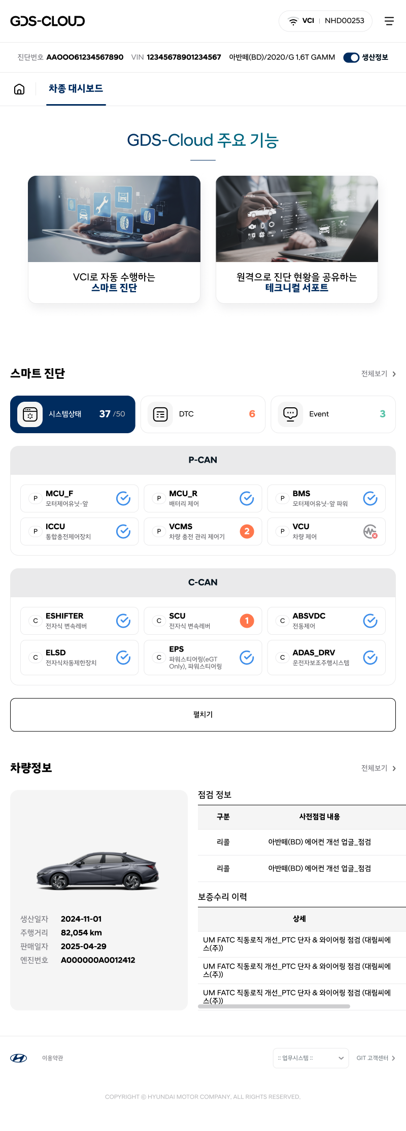 차종 대시보드.png