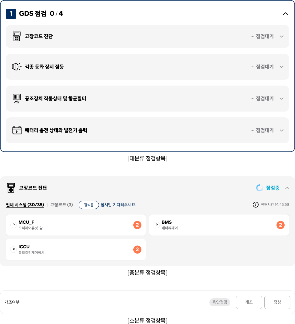 블루안심점검_점검항목.png