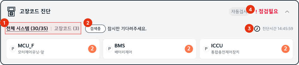 점검 유형.png