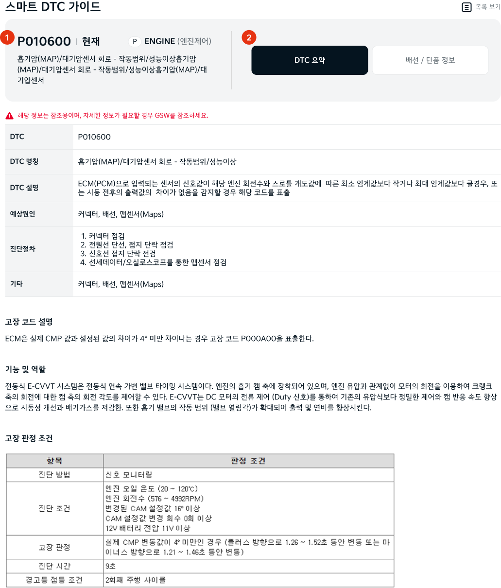 스마트 DTC 가이드.png