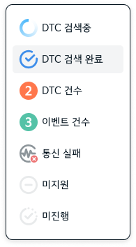 Dropdown_Open.png