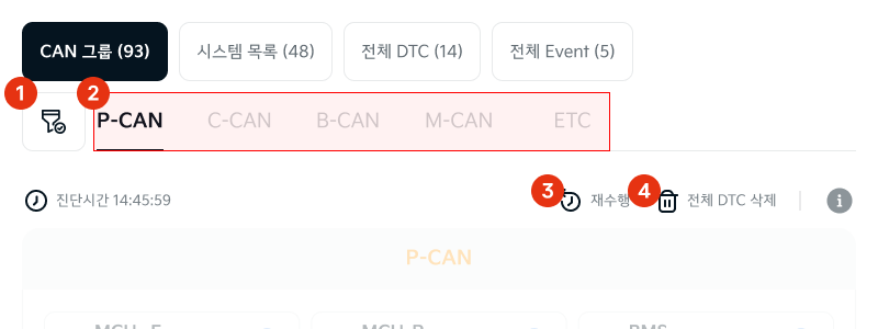 CAN 그룹.png