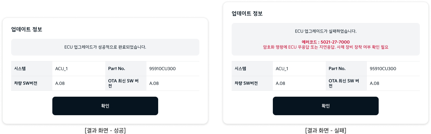 OTA_결과 화면.png