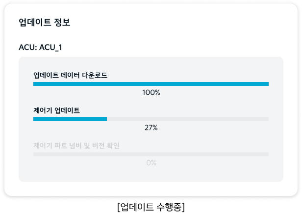 OTA_업데이트 수행중.png
